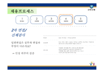 신한은행의 분석과 입사전략-20