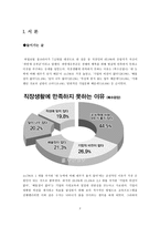 기업 교육훈련 기법의 우수사례 분석-3