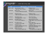 과거와 현재, 미래의 리더십에 대하여-5