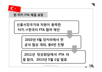 한-터키 무역 현황 연구-19