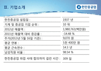 한진중공업 사태 문제점과 해결과정 연구-6