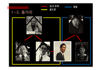 영화 `신세계` 속 인사행정적 요소 연구-6