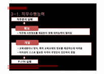 영화 `신세계` 속 인사행정적 요소 연구-17