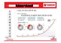 오리온 국내외 성공전략-19