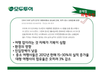 모두투어 HRM현황과 문제점 및 보완점 고찰-16