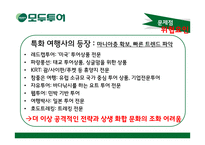 모두투어 HRM현황과 문제점 및 보완점 고찰-17