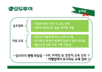 모두투어 HRM현황과 문제점 및 보완점 고찰-18