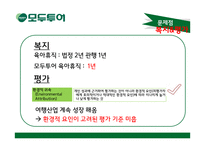 모두투어 HRM현황과 문제점 및 보완점 고찰-19