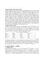한국기업 M&A에 따른 기업 성장 전략 사례연구-6