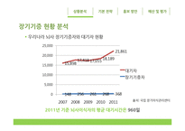 장기기증 홍보 캠페인 기획-7