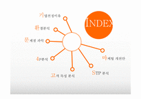 ADT캡스의 가정용 보안서비스 상품 마케팅 전략-2