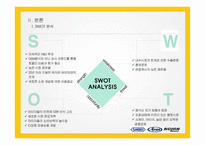 홍진HJC의 SWOT, 4P분석 및 해외진출 사례와 성공요인 분석-7