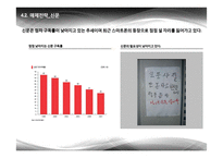 갤럭시s4 매체 전략-12