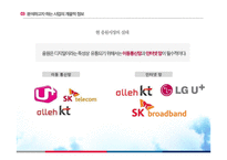[재무분석] 삼성전자의 음원시장 진출 사업 분석-12