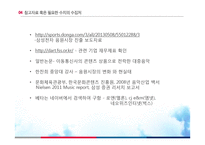 [재무분석] 삼성전자의 음원시장 진출 사업 분석-19