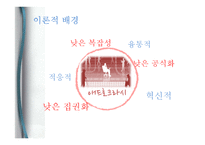 [조직론] 네트워크 조직의 문제점 과 해결방안 연구-페이스북 조직 분석-8