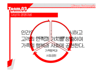 미원의 인도네시아 진출-5
