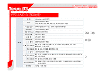 미원의 인도네시아 진출-18