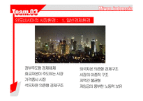 미원의 인도네시아 진출-19