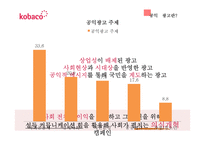 공익광고의 변천사, 전망 연구-2