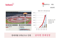 공익광고의 변천사, 전망 연구-9