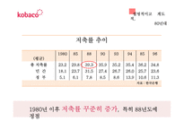 공익광고의 변천사, 전망 연구-12