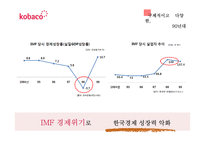 공익광고의 변천사, 전망 연구-18