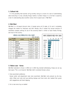 월마트 Cultural Risk 성공, 실패 사례(영문)-3