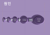 한국과 중국의 반덤핑 사례 분석-18