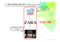 SPA BRAND의 생산관리 시스템 분석-9