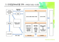 SPA BRAND의 생산관리 시스템 분석-14