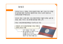 아세안 경제와 한국과의 관계-8