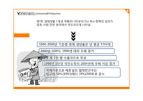 아세안 경제와 한국과의 관계-17
