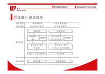 [인사행정] 성과급 제도 연구-10