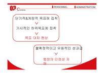 [인사행정] 성과급 제도 연구-20