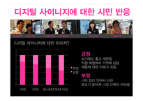 Digital Signage 산업분석-4