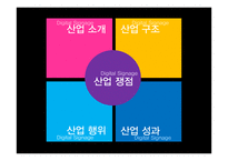 Digital Signage 산업분석-15