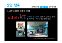Digital Signage 산업분석-20