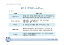 아모레퍼시픽 swot 분석 및 중국시장 진출 전략-6