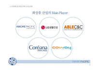 아모레퍼시픽 swot 분석 및 중국시장 진출 전략-7