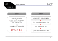 TNGT 기업분석 및 전략 제안-14