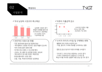 TNGT 기업분석 및 전략 제안-15