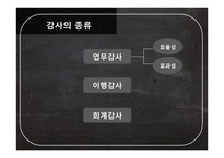회계 감사 사례연구-20