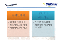 RyanAir(라이언에어) 경영 사례 연구-6