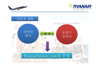 RyanAir(라이언에어) 경영 사례 연구-7