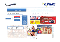 RyanAir(라이언에어) 경영 사례 연구-11
