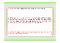 마케팅 요인에 따른 편의점의 고객만족도 조사-3