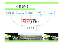 마케팅 요인에 따른 편의점의 고객만족도 조사-5