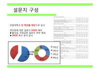 마케팅 요인에 따른 편의점의 고객만족도 조사-8