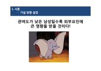 20대 남성의 화장품 구매요인 분석-6